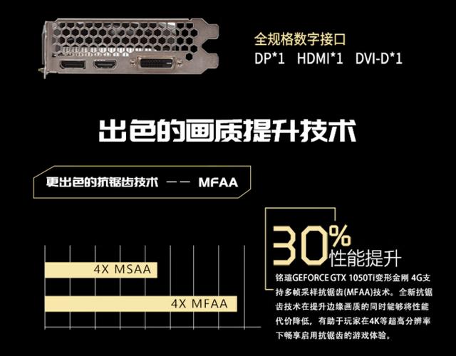 不同用户在使用电脑,分别代表办公、游戏和创作场景