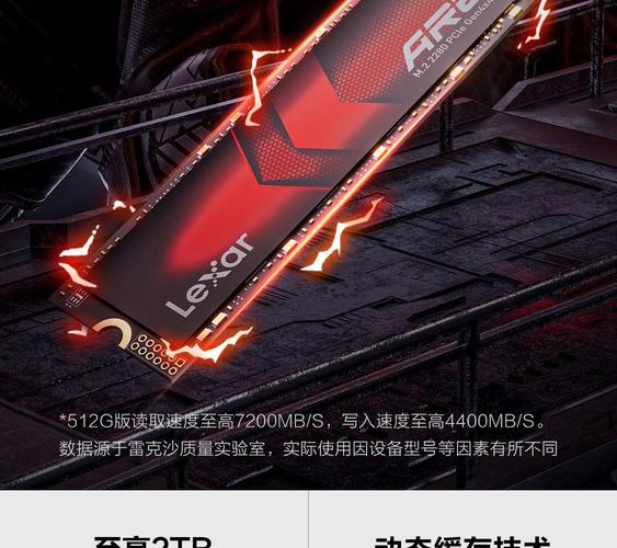 不同品牌和容量的固态硬盘排列对比