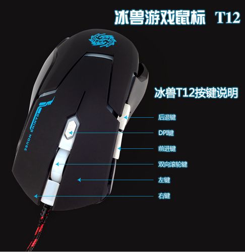 硬件性能测试场景