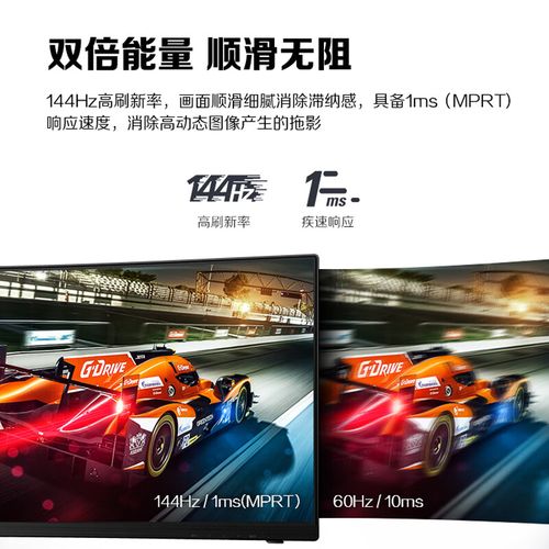 显示器核心规格展示