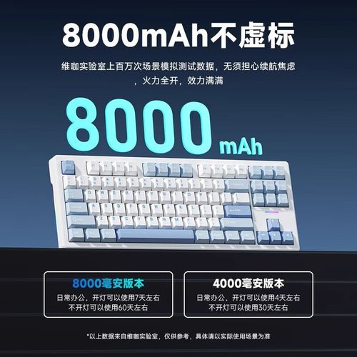 价格与价值分析图表