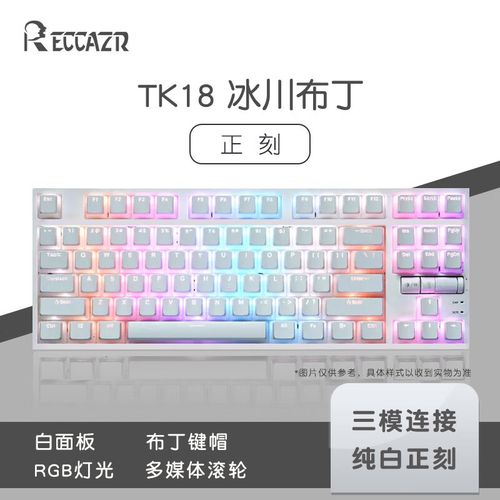 价格与价值分析图表