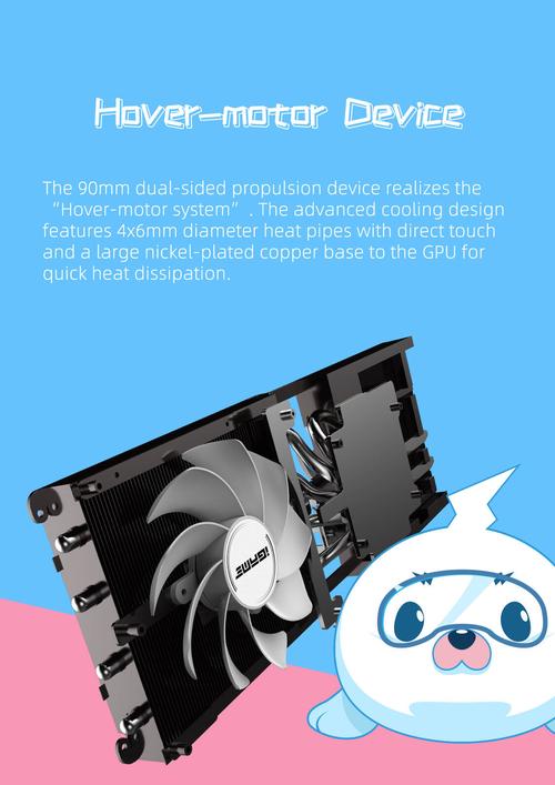 商业数据分析图表