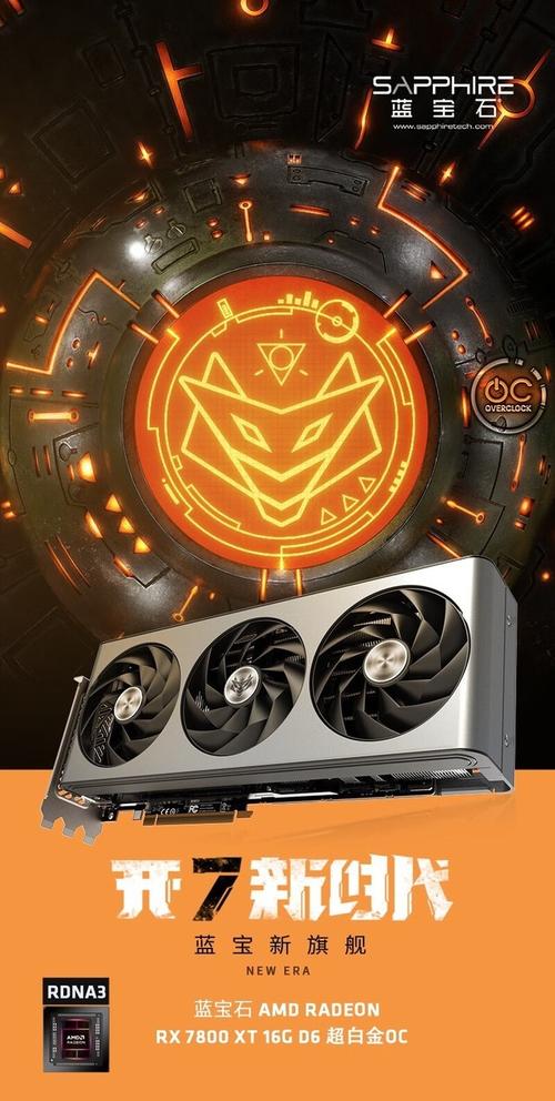 显卡散热风扇和热管细节展示