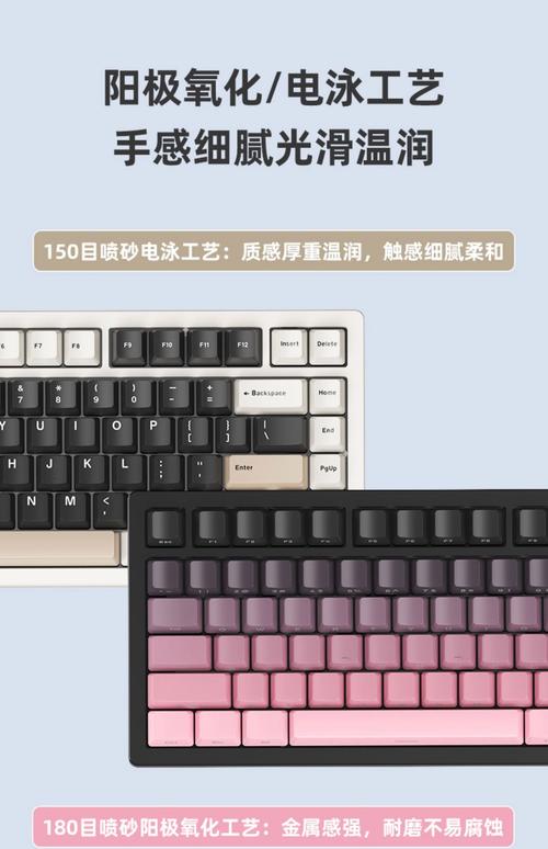 购买决策分析图表