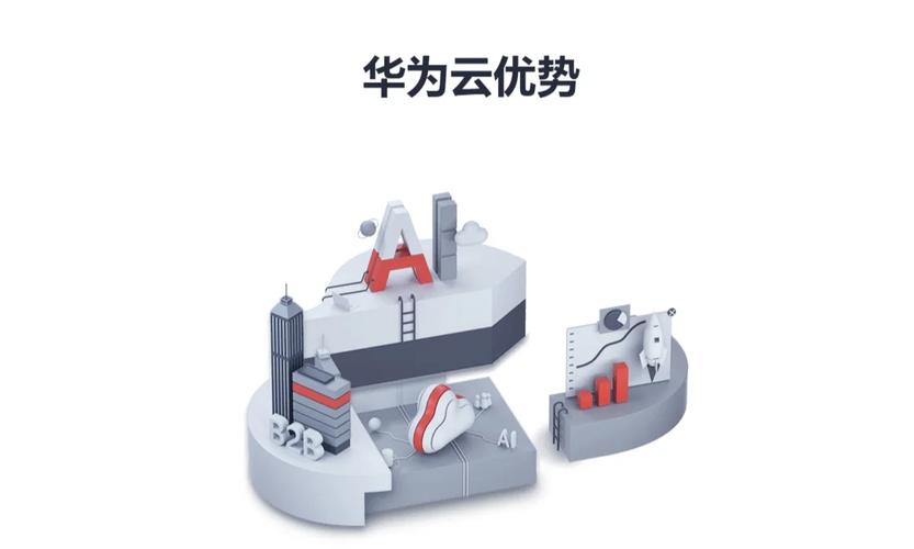 无线连接技术示意图，展示蓝牙和2.4G模式