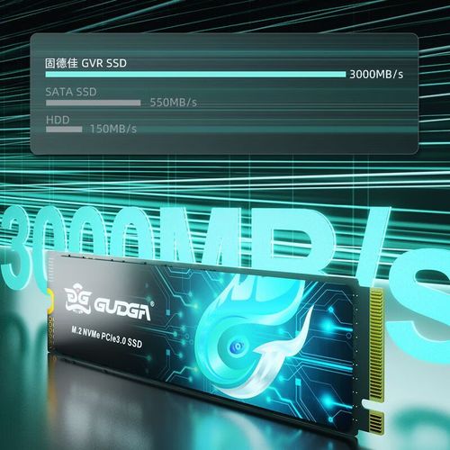 Hardware installation on motherboard