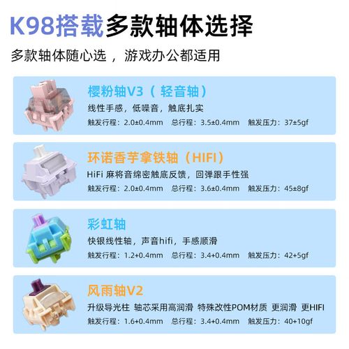 用户选购键盘场景