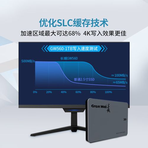 SSD规格参数图表