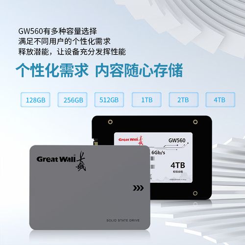 SSD性能测试场景