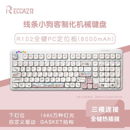 Graph showing value vs price comparison