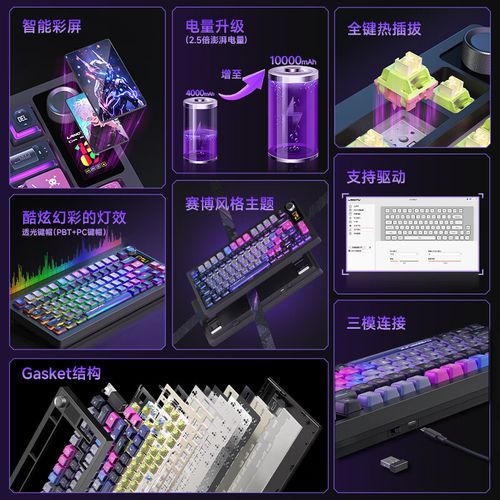 键盘打字手感测试