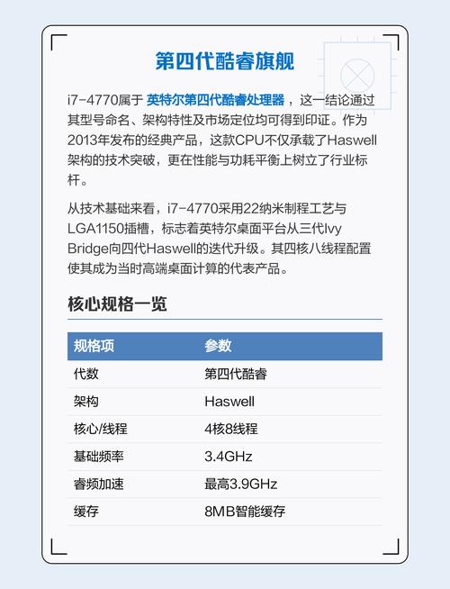 Shopping cart with computer parts