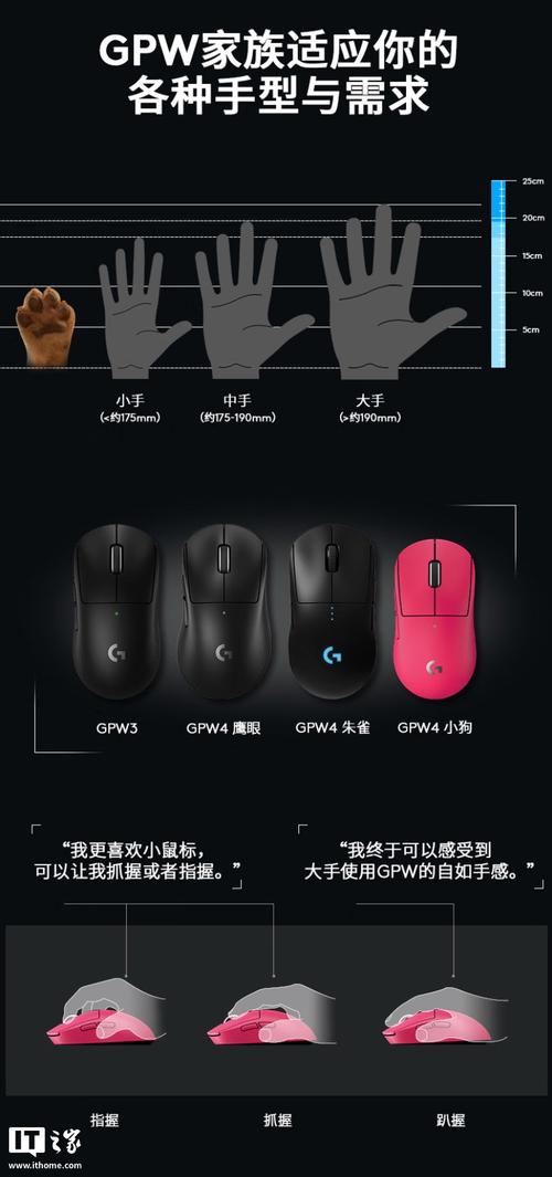 极速射貂G1000单模基础版评测：49元无线游戏鼠标，性价比之选？