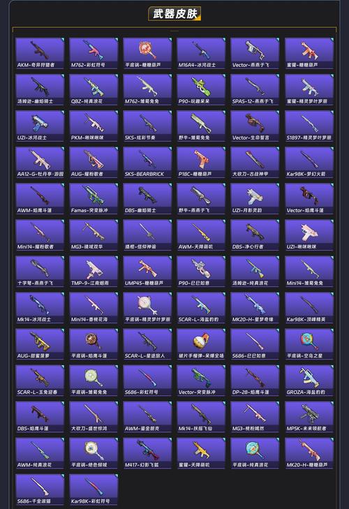 鼠标技术规格展示