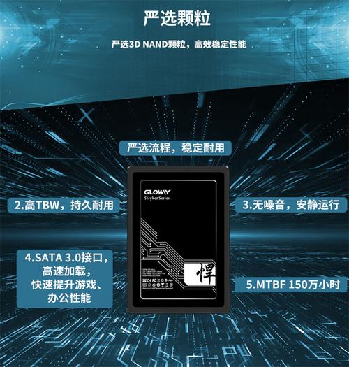 固态硬盘性能测试场景