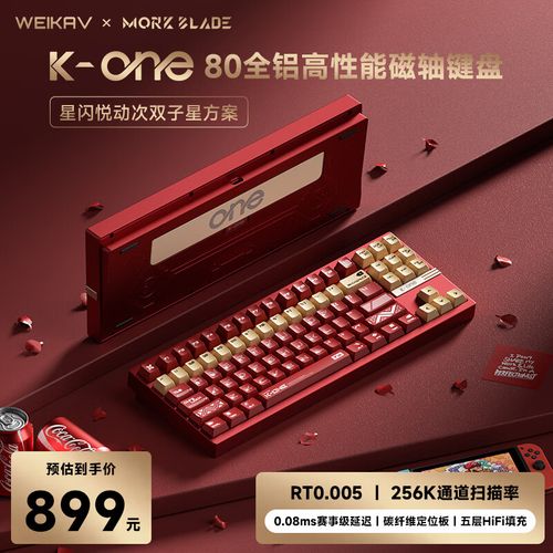 价格对比分析图表