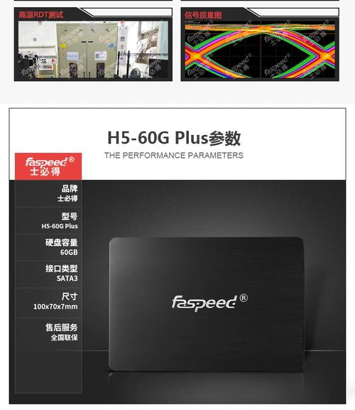 硬件价格和性价比分析图表