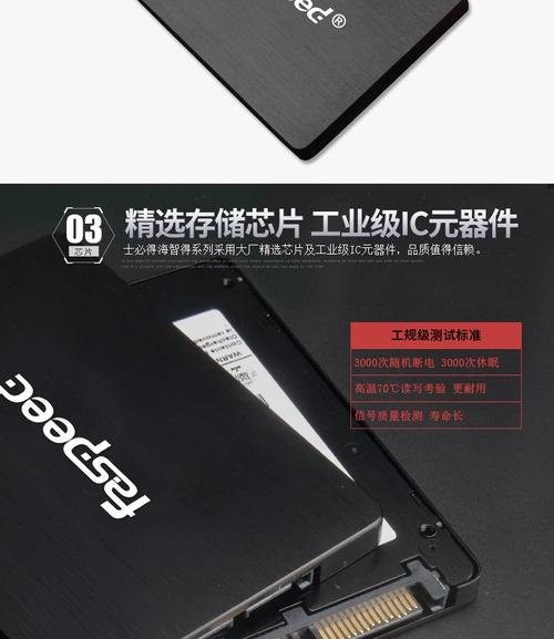 预算和选购决策示意图