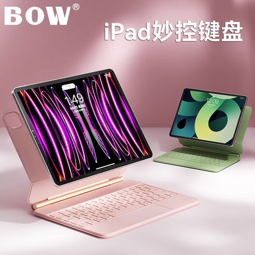 购买建议场景展示