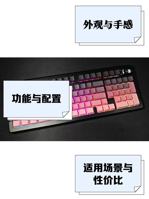 Workspace with multiple devices and a keyboard