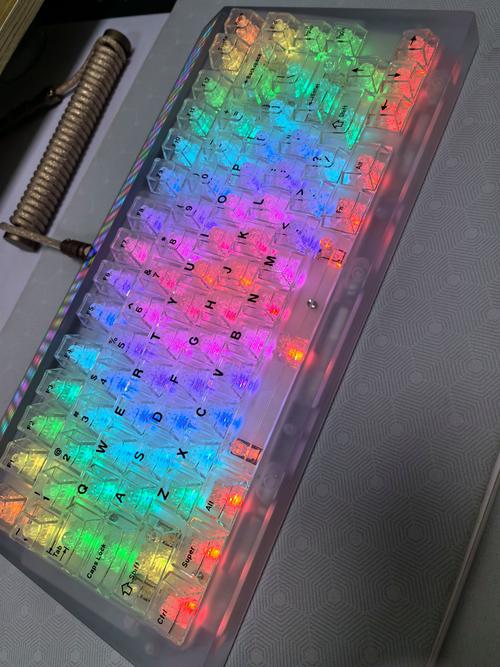 价格与价值分析图表