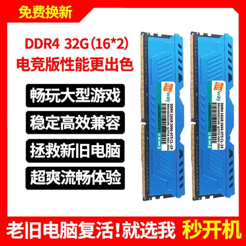 内存带宽速度图表