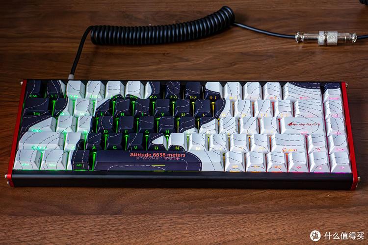 显示价格与价值对比的分析图表