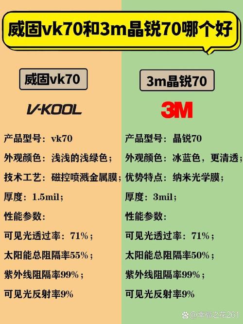 工业设备应用场景