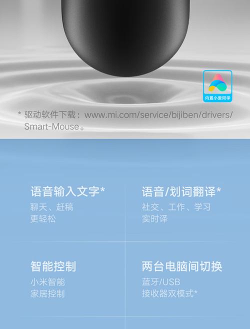 电脑屏幕显示高精度操作