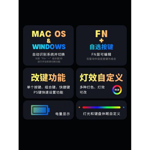 键盘在游戏场景中使用