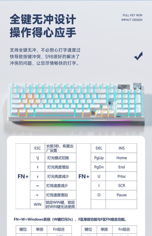 硬件散热和能效展示