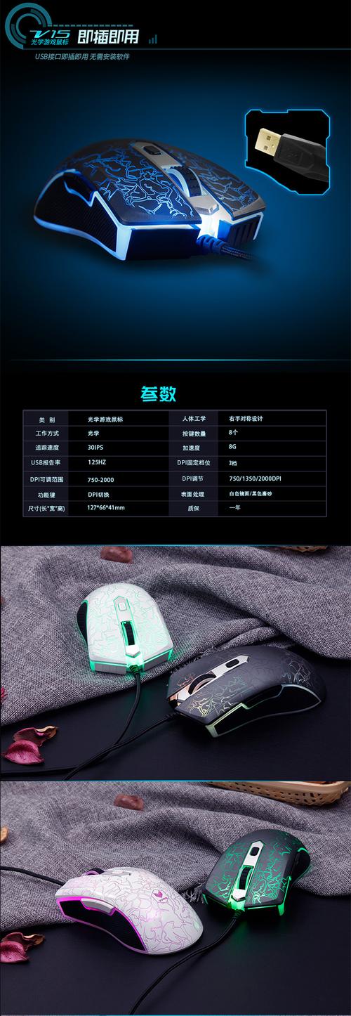 在线购物网站显示鼠标价格和规格