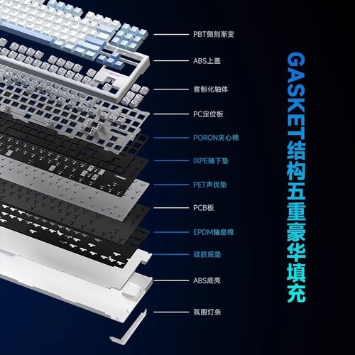 价格与价值分析图表