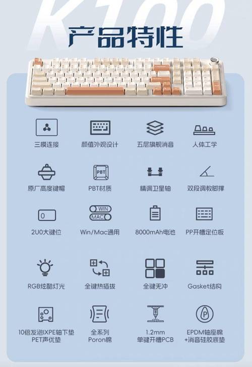 手指在机械键盘上打字,展示不同轴体的手感