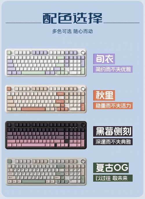 显示价格标签和键盘的图表,分析性价比