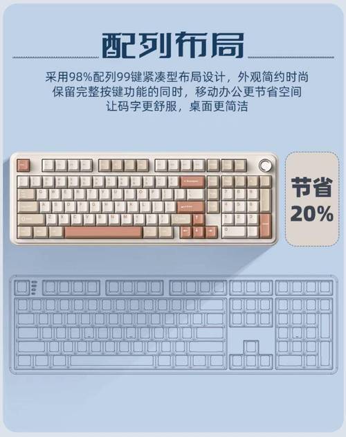 不同使用场景下的键盘:游戏、办公、创作