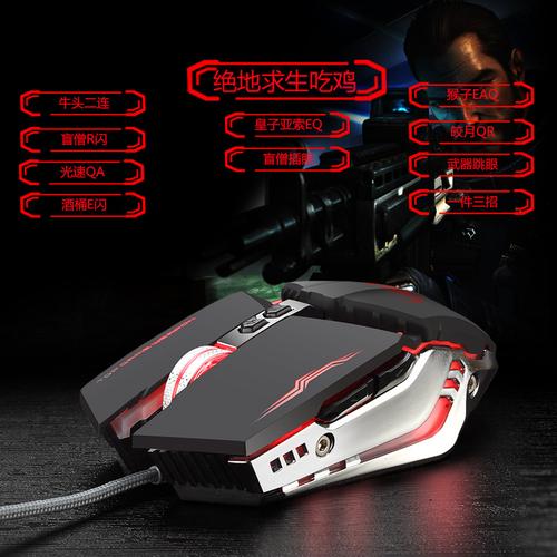 烽火狼专业电竞游戏鼠标评测:50元有线光电鼠标,入门电竞新选择