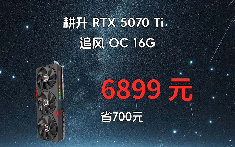 显卡价格和性能对比图表