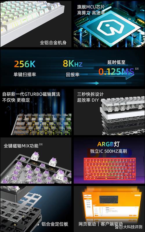 硬件产品选择建议图