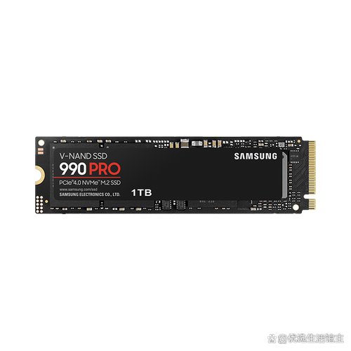 数据传输速度图表