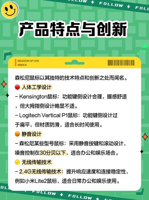 电子产品价格与价值分析图表