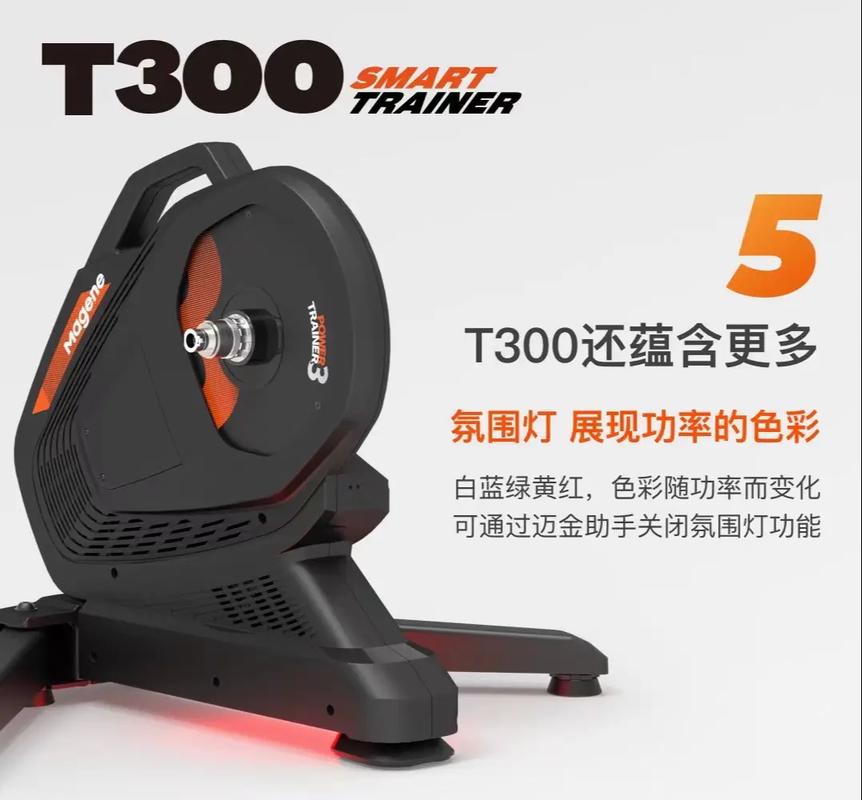 选购建议示意图