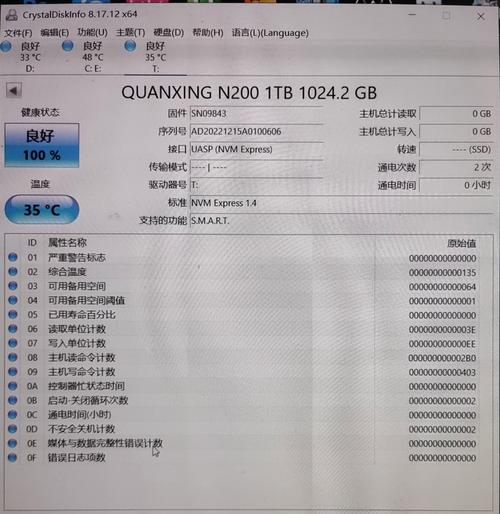 选购建议示意图