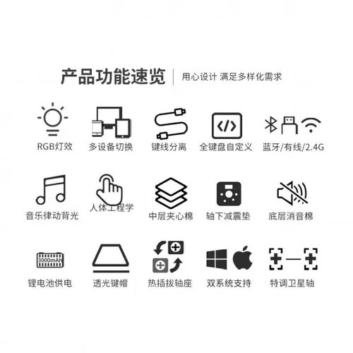 键盘性能测试场景