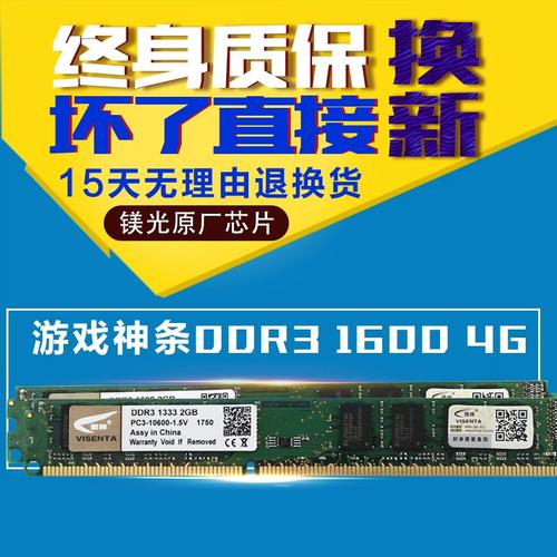 硬件价格对比图表