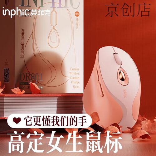 鼠标性能测试场景