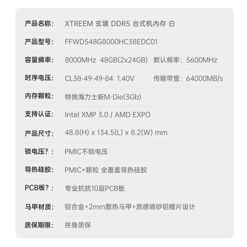 电脑性能测试界面，显示帧率和数据图表