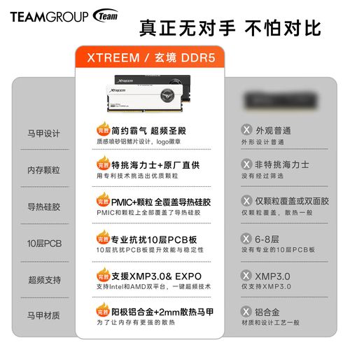 硬件在游戏场景中运行，展示性能效果