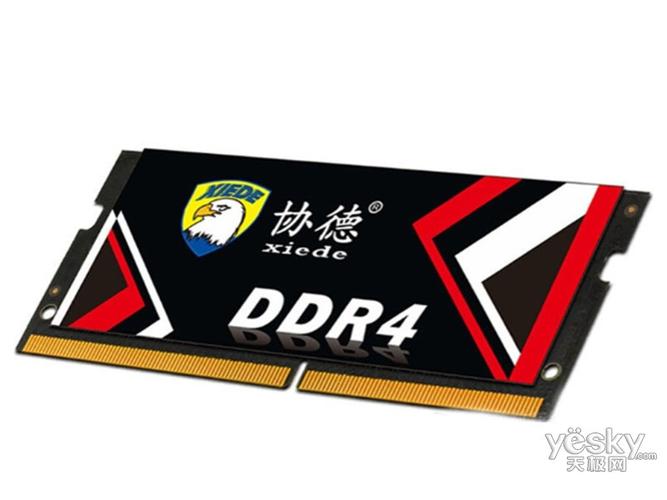 价格对比图表